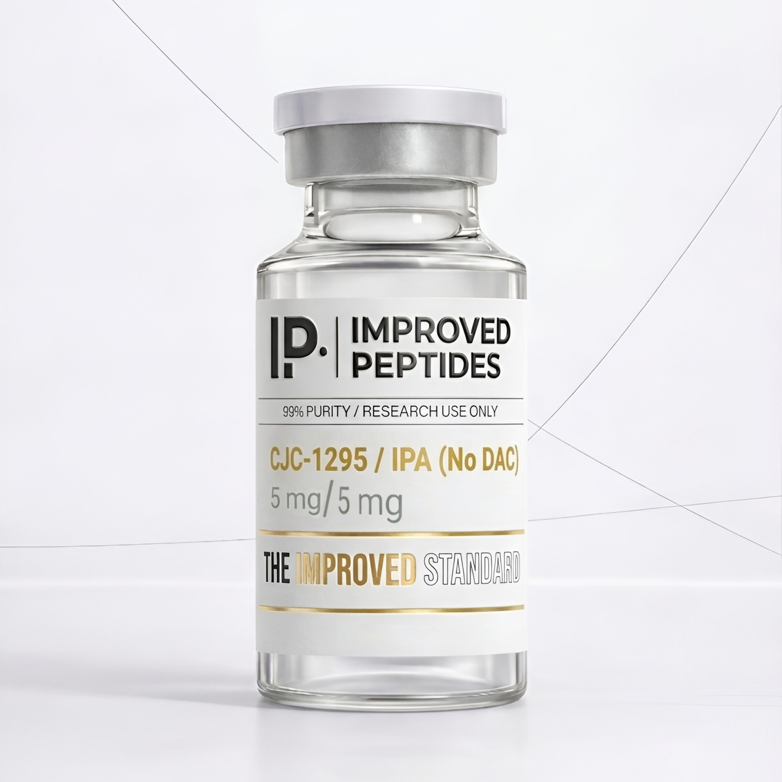CJC-1295/IPA (No Dac)